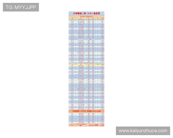 2026年世界杯亚洲区出线预测开云神仙赔率防骗避坑指南