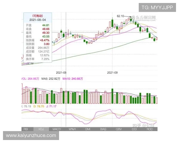开云复盘历届世界杯决赛爆冷绝杀玄机揭秘 开云复盘历届世界杯决赛爆冷绝杀玄机揭秘