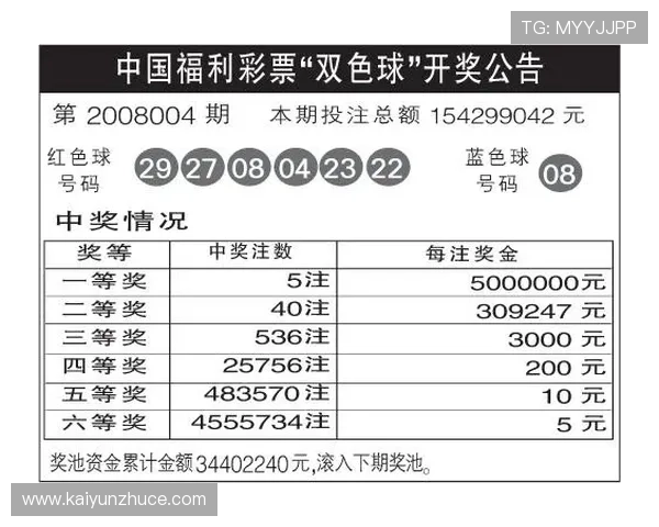 开云体育可以玩百家乐吗彩票数字高频玩法避坑防骗指南 开云体育可以玩百家乐吗彩票数字高频玩法避坑防骗指南