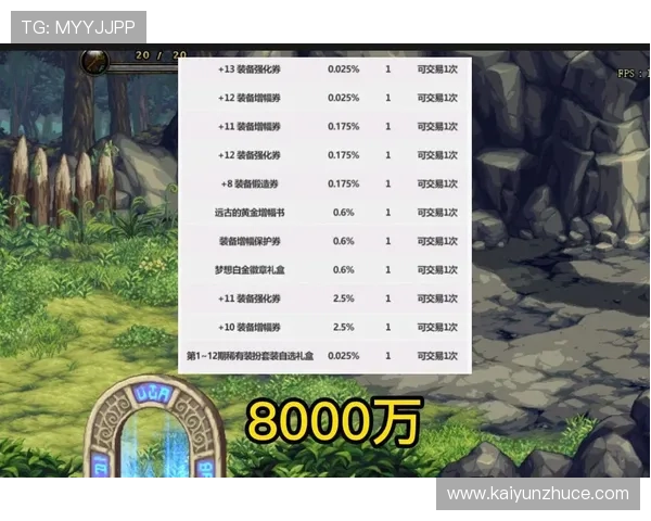 开云体育维护要多久避坑指南数字高频玩法防骗 开云体育维护要多久避坑指南数字高频玩法防骗