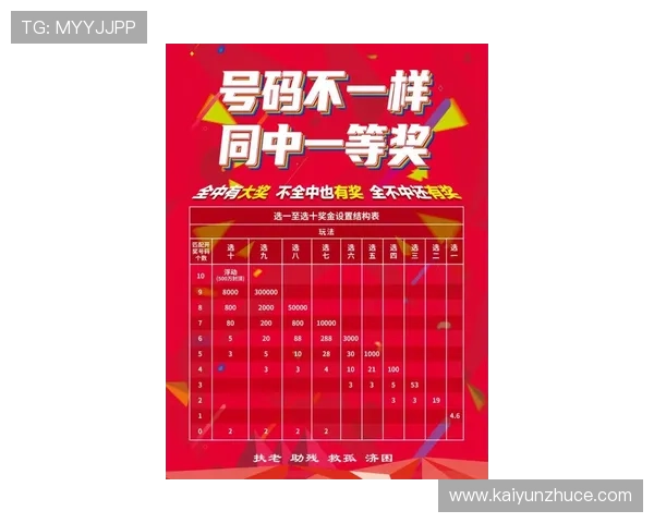 足球竞猜避坑指南 彩票与数字高频玩法防骗技巧
